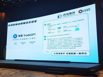数字赋能外贸 以技术之力驱动数字化转型，赋能企业高质量飞跃