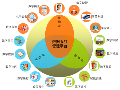 抚顺市政府领导莅临全拓数据考察交流 共谋数字政务合作新篇章