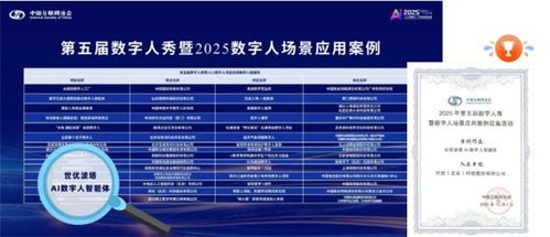 AI数字人公司世优科技案例编入《中国数字人发展报告2025》 数字技术服务的先锋实践